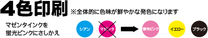 ４色印刷　全体的に色味が鮮やかな発色になります